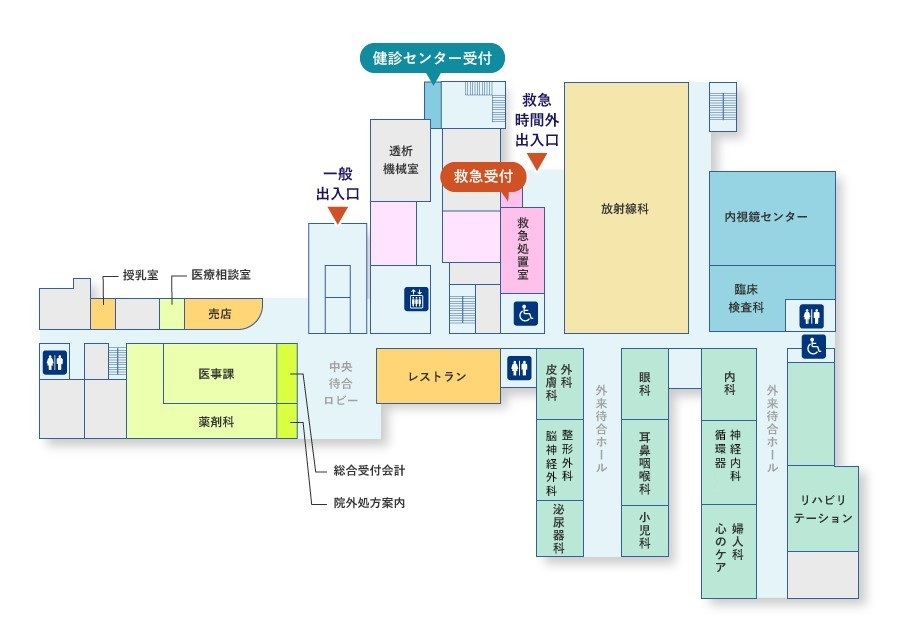 1階マップ　受付、各外来の診療室、健診センターの受付がございます。売店・レストランもこちらの階にございます。
